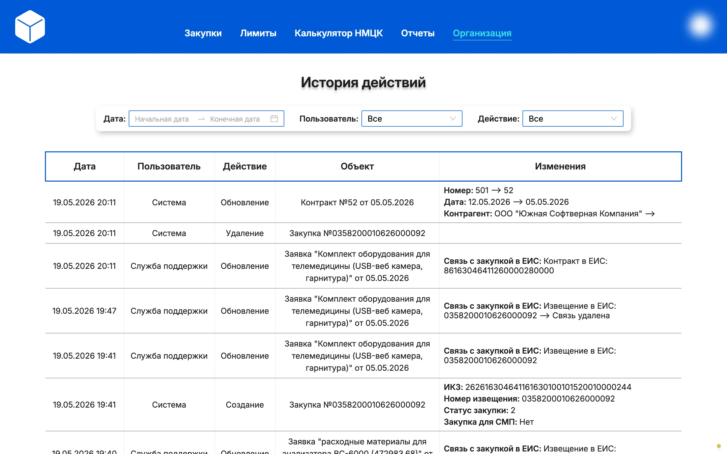 Страница «История действий» с фильтрами